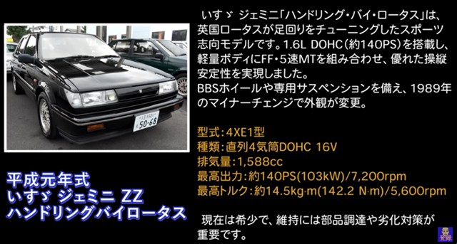 1989年式のいすゞ『ジェミニ ハンドリング バイ ロータス』